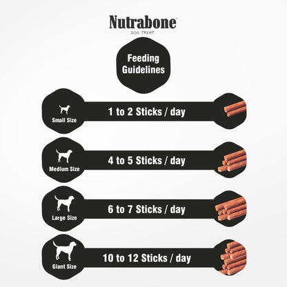 Nutrabone Milk & Chicken Dog Treat  100gm