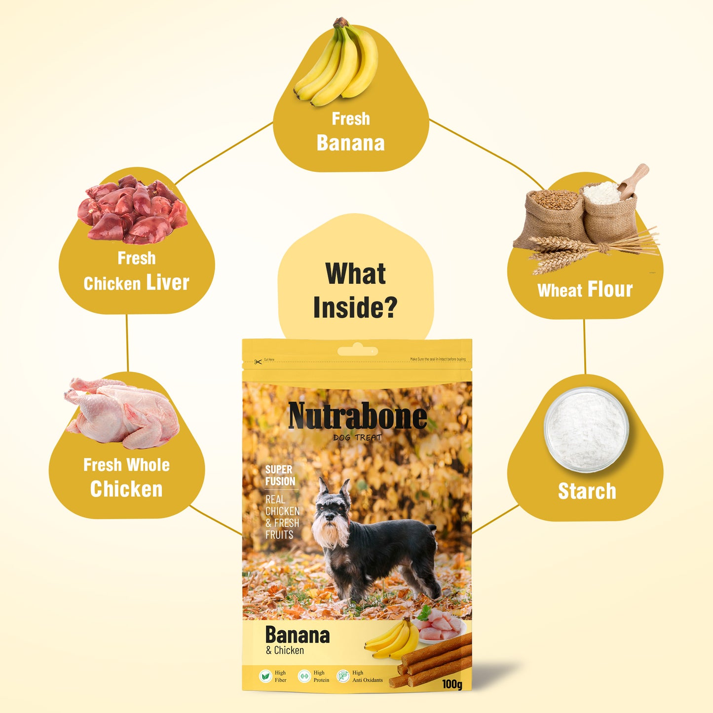 Nutrabone Banana & Chicken Dog Treat 100gm