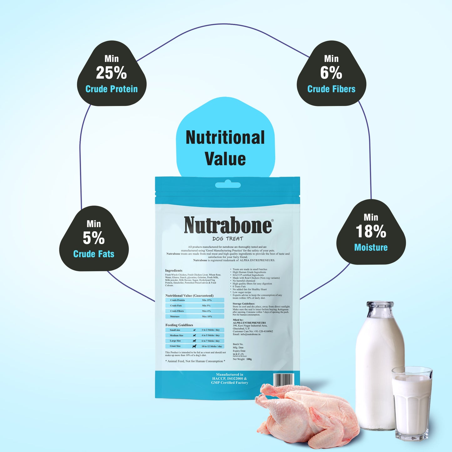Nutrabone Milk & Chicken Dog Treat  100gm